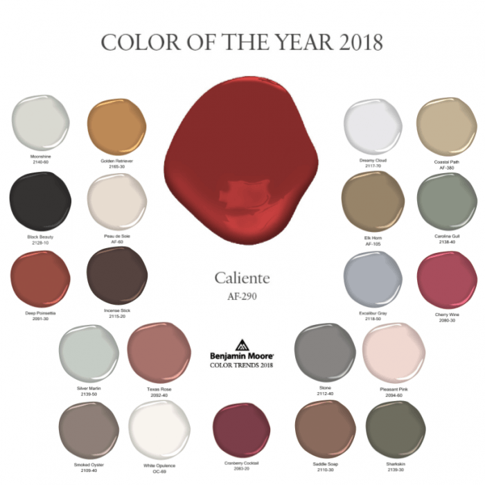 Benjamin Moore 2018 Color of the Year
