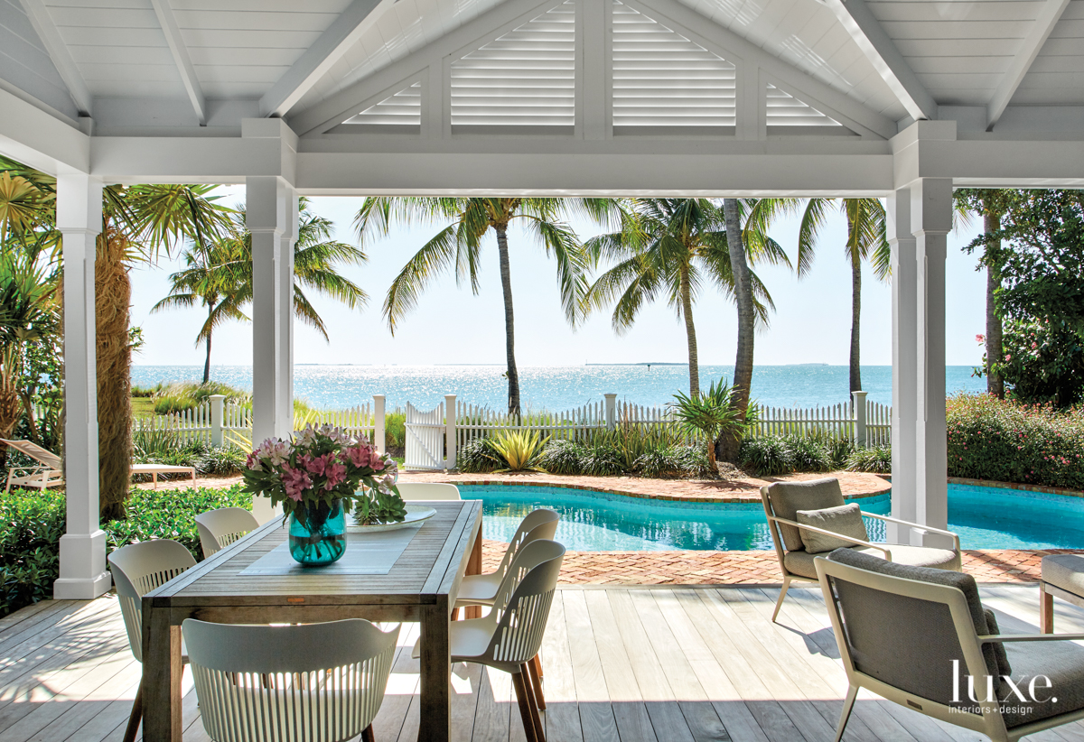 covered patio with dining table and pool water views